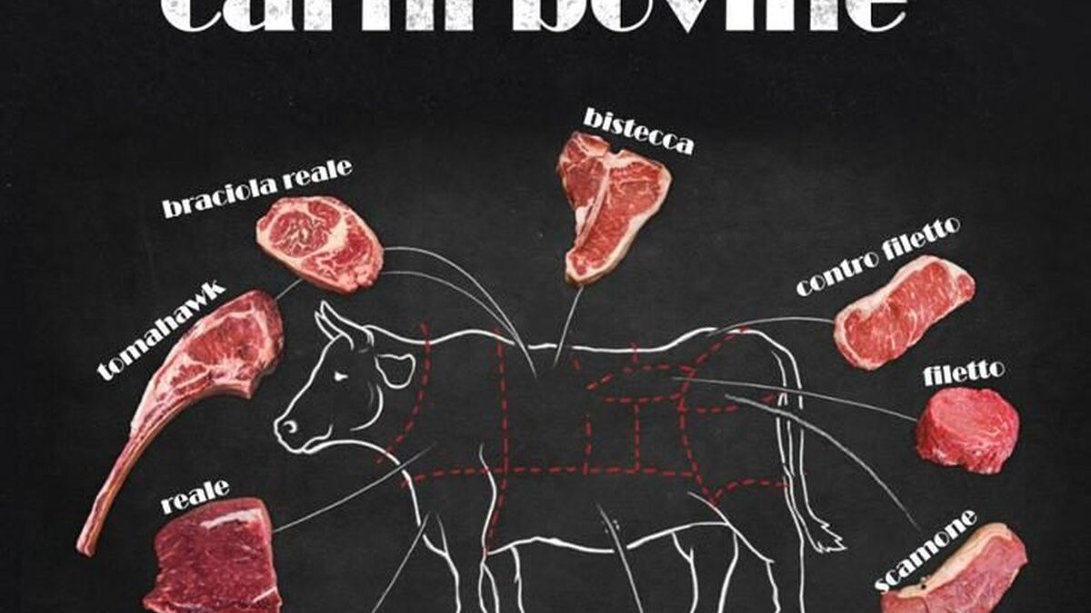 Taglio di carne succulento su un tagliere di legno con spezie.