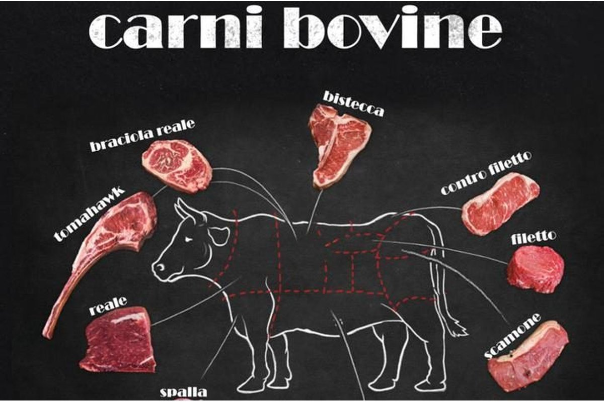 Taglio di carne succulento su un tagliere di legno con spezie.